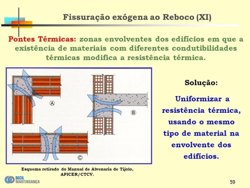 Fissuração+exógena+ao+Reboco+(XI).jpg