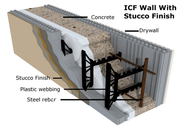 icf_form.png