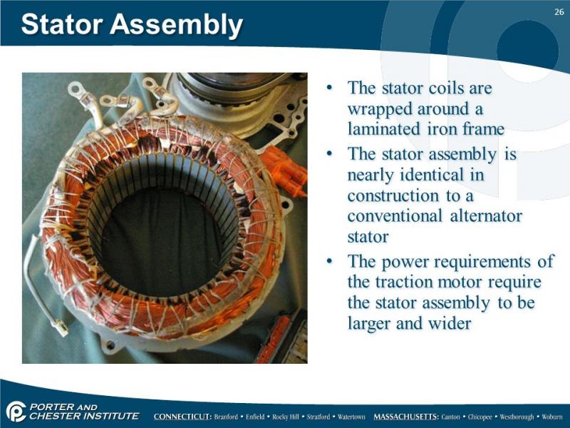 Stator+Assembly+The+stator+coils+are+wrapped+around+a+laminated+iron+frame..jpg