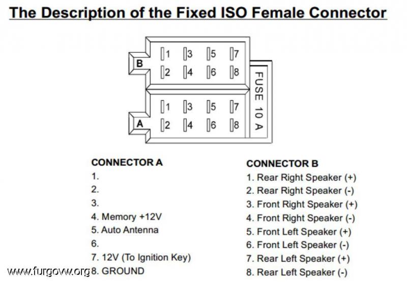 standard-iso-radio-connector0.jpg