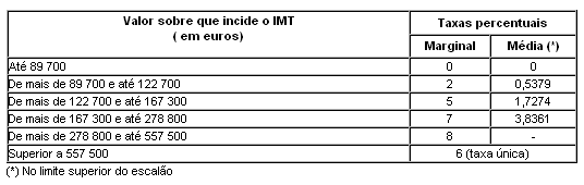 tabela-imt.png