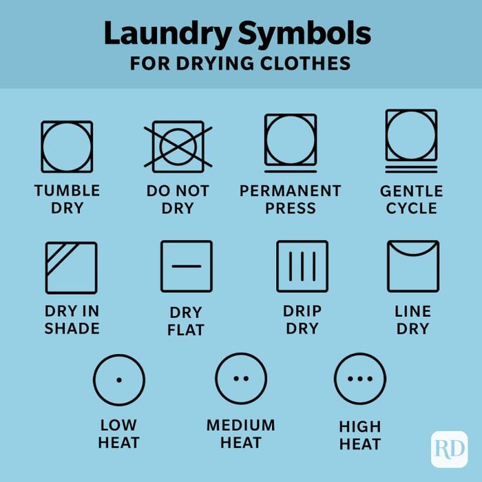 laundry-symbols-for-drying-clothes.jpg