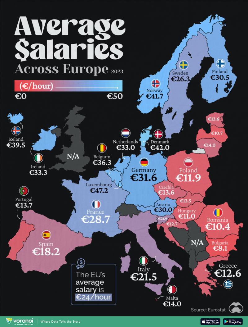 EU salary.jpg