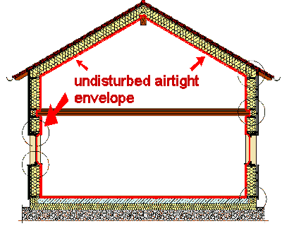 airtight_envelope_passive_house[1].png